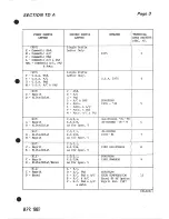 Preview for 9 page of Lotus 1980 ESPRIT S3 Service Manual