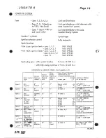 Preview for 24 page of Lotus 1980 ESPRIT S3 Service Manual