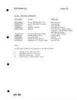 Preview for 208 page of Lotus 1980 ESPRIT S3 Service Manual