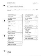 Preview for 217 page of Lotus 1980 ESPRIT S3 Service Manual