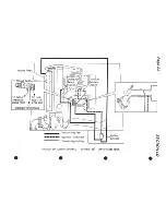 Preview for 394 page of Lotus 1980 ESPRIT S3 Service Manual