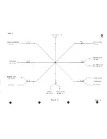 Preview for 509 page of Lotus 1980 ESPRIT S3 Service Manual