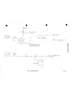 Preview for 527 page of Lotus 1980 ESPRIT S3 Service Manual