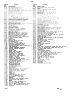 Preview for 610 page of Lotus 1980 ESPRIT S3 Service Manual