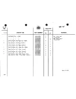 Preview for 613 page of Lotus 1980 ESPRIT S3 Service Manual