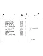 Preview for 623 page of Lotus 1980 ESPRIT S3 Service Manual