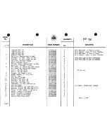 Preview for 661 page of Lotus 1980 ESPRIT S3 Service Manual