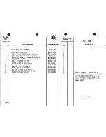 Preview for 699 page of Lotus 1980 ESPRIT S3 Service Manual