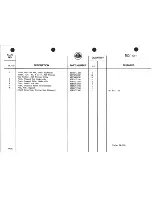 Preview for 717 page of Lotus 1980 ESPRIT S3 Service Manual