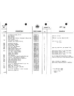 Preview for 719 page of Lotus 1980 ESPRIT S3 Service Manual