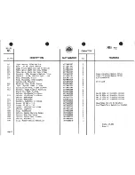 Preview for 727 page of Lotus 1980 ESPRIT S3 Service Manual