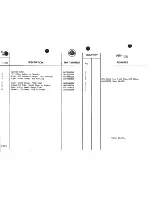 Preview for 733 page of Lotus 1980 ESPRIT S3 Service Manual