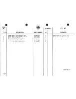 Preview for 765 page of Lotus 1980 ESPRIT S3 Service Manual