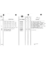 Preview for 769 page of Lotus 1980 ESPRIT S3 Service Manual