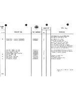 Preview for 787 page of Lotus 1980 ESPRIT S3 Service Manual