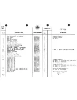 Preview for 795 page of Lotus 1980 ESPRIT S3 Service Manual