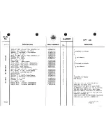 Preview for 799 page of Lotus 1980 ESPRIT S3 Service Manual