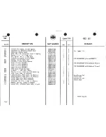 Preview for 803 page of Lotus 1980 ESPRIT S3 Service Manual