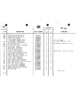 Preview for 805 page of Lotus 1980 ESPRIT S3 Service Manual