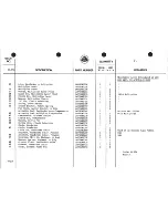 Preview for 827 page of Lotus 1980 ESPRIT S3 Service Manual