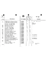 Preview for 833 page of Lotus 1980 ESPRIT S3 Service Manual