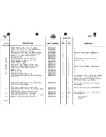 Preview for 837 page of Lotus 1980 ESPRIT S3 Service Manual