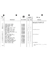 Preview for 845 page of Lotus 1980 ESPRIT S3 Service Manual