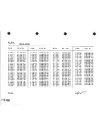 Предварительный просмотр 849 страницы Lotus 1980 ESPRIT S3 Service Manual