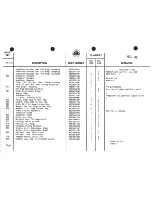 Preview for 861 page of Lotus 1980 ESPRIT S3 Service Manual