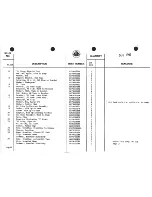 Preview for 869 page of Lotus 1980 ESPRIT S3 Service Manual