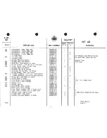 Preview for 907 page of Lotus 1980 ESPRIT S3 Service Manual