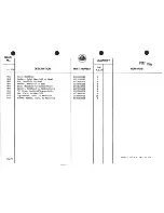 Preview for 919 page of Lotus 1980 ESPRIT S3 Service Manual