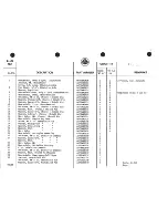 Preview for 939 page of Lotus 1980 ESPRIT S3 Service Manual