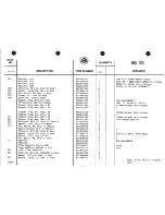 Preview for 943 page of Lotus 1980 ESPRIT S3 Service Manual