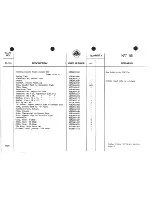 Preview for 951 page of Lotus 1980 ESPRIT S3 Service Manual