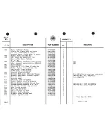 Preview for 963 page of Lotus 1980 ESPRIT S3 Service Manual