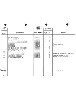 Preview for 971 page of Lotus 1980 ESPRIT S3 Service Manual