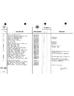 Preview for 975 page of Lotus 1980 ESPRIT S3 Service Manual