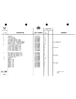 Preview for 981 page of Lotus 1980 ESPRIT S3 Service Manual