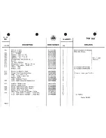 Preview for 993 page of Lotus 1980 ESPRIT S3 Service Manual