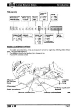 Preview for 5 page of Lotus 2004 ELISE Service Notes