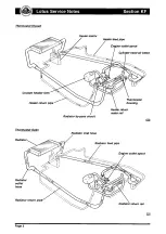 Preview for 337 page of Lotus 2004 ELISE Service Notes