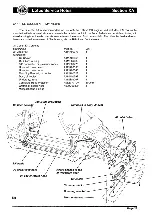 Preview for 505 page of Lotus 2004 ELISE Service Notes