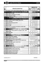 Preview for 582 page of Lotus 2004 ELISE Service Notes