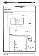 Preview for 622 page of Lotus 2004 ELISE Service Notes