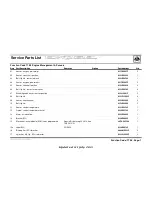 Предварительный просмотр 122 страницы Lotus 2013 Exige S Service & Parts Manual