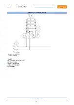 Preview for 5 page of Lotus 5630503A0 Installation And Operating Instructions Manual