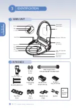 Preview for 8 page of Lotus ATS-1000 User Manual