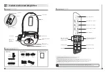 Предварительный просмотр 5 страницы Lotus ATS-500 User Manual