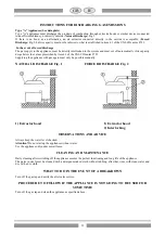 Предварительный просмотр 32 страницы Lotus BM-94G Instructions For Installation And Use Manual